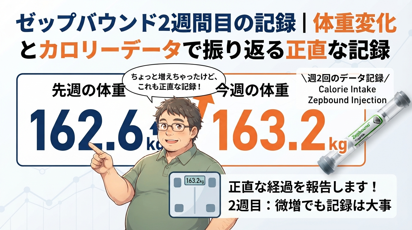 ゼップバウンド治療2週間目の記録を表すイメージ画像